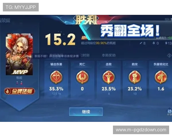 了解PG游戏官网最新消息，掌握游戏更新、活动和版本优化的详细内容